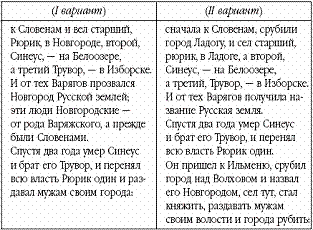 От Великой княгини до Императрицы. Женщины царствующего дома - i_003.png