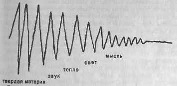 В гармонии со вселенной - i_005.jpg