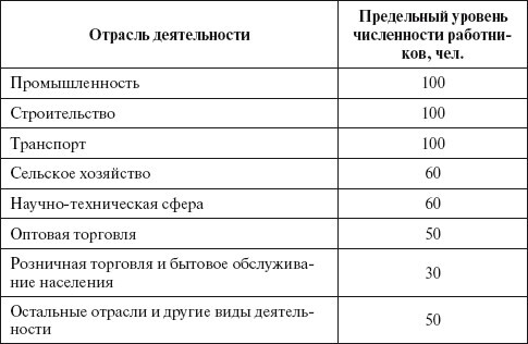 Основы управления малым бизнесом в сфере парикмахерских услуг - i_001.jpg