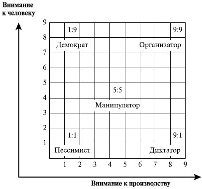 Основы управления малым бизнесом в сфере парикмахерских услуг - i_011.jpg