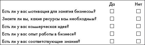 Основы управления малым бизнесом в сфере парикмахерских услуг - i_017.jpg