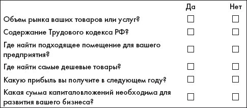 Основы управления малым бизнесом в сфере парикмахерских услуг - i_018.jpg