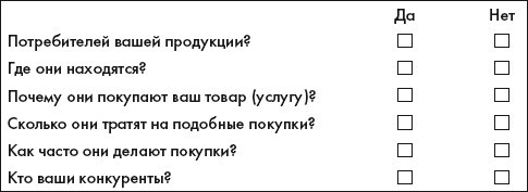 Основы управления малым бизнесом в сфере парикмахерских услуг - i_019.jpg