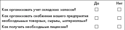Основы управления малым бизнесом в сфере парикмахерских услуг - i_021.jpg