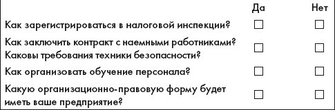 Основы управления малым бизнесом в сфере парикмахерских услуг - i_022.jpg