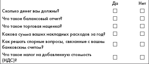 Основы управления малым бизнесом в сфере парикмахерских услуг - i_025.jpg