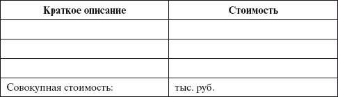 Основы управления малым бизнесом в сфере парикмахерских услуг - i_029.jpg