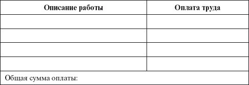 Основы управления малым бизнесом в сфере парикмахерских услуг - i_031.jpg