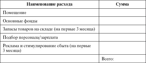 Основы управления малым бизнесом в сфере парикмахерских услуг - i_032.jpg