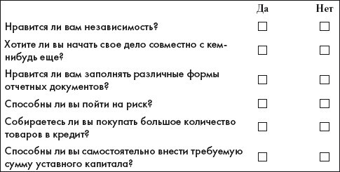 Основы управления малым бизнесом в сфере парикмахерских услуг - i_033.jpg