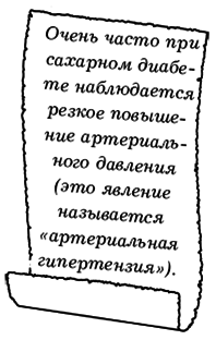 Диабет. Лучшие рецепты народной медицины от А до Я - pic_3.png