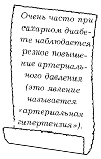 Диабет. Лучшие рецепты народной медицины от А до Я - pic_3.png