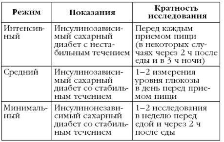 Диабет. Лучшие рецепты народной медицины от А до Я - pic_16.png