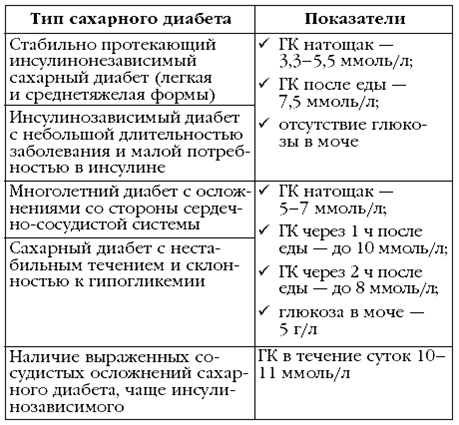 Диабет. Лучшие рецепты народной медицины от А до Я - pic_18.png