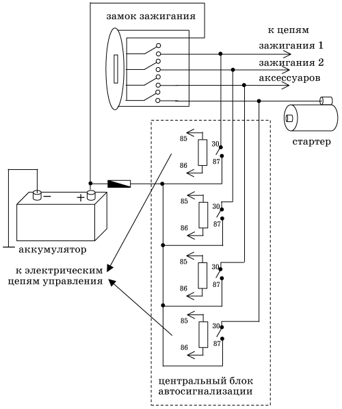 2Agent MS: Расширенная инструкция для установщиков | Magic Systems