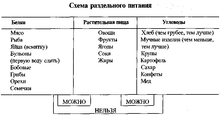 Диабет. Мифы и реальность - i_007.png