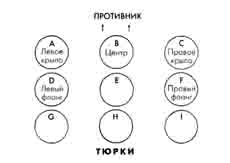 Армии мусульманского Востока, VII - XI века - i_003.jpg