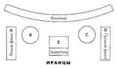 Армии мусульманского Востока, VII - XI века - i_004.jpg