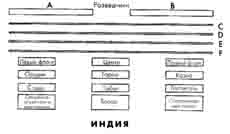 Армии мусульманского Востока, VII - XI века - i_006.jpg