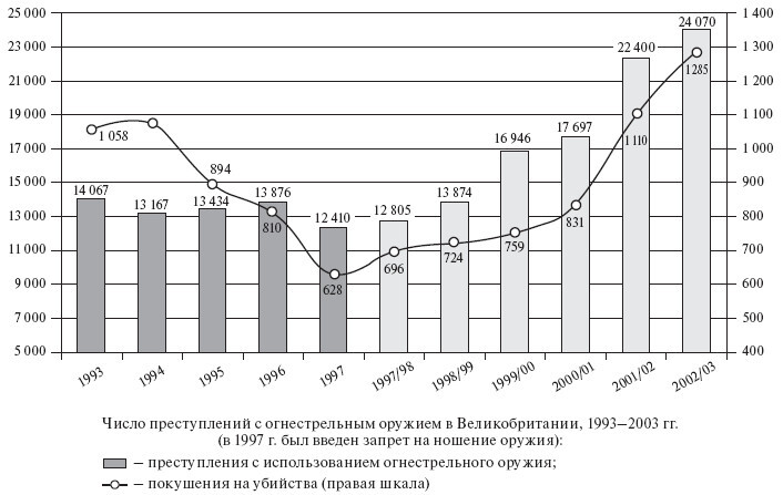 Здравствуй, оружие! Презумпция здравого смысла - i_001.jpg