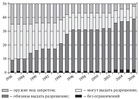 Здравствуй, оружие! Презумпция здравого смысла - i_003.jpg