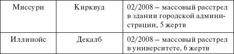 Здравствуй, оружие! Презумпция здравого смысла - i_009.jpg