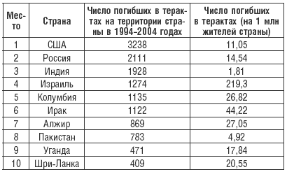 Русская мафия. Идеальная машина для стирки грязных денег - i_001.png