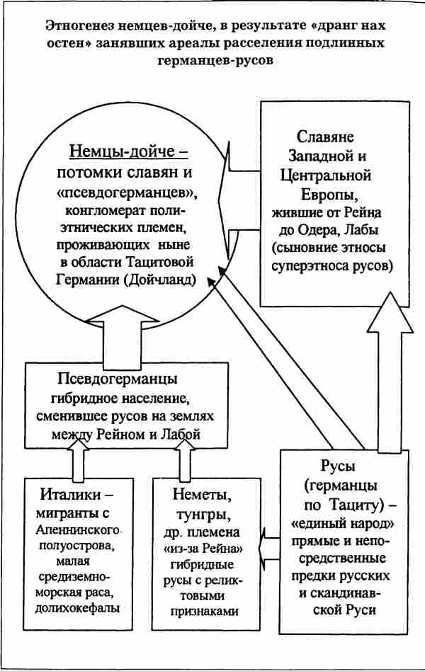 Норманны — Русы Севера - i_025.jpg