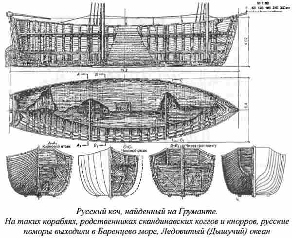 Норманны — Русы Севера - i_041.jpg