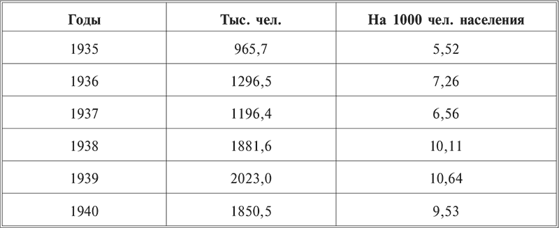 Бич божий: эпоха Сталина - i_002.png