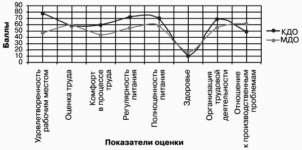 Модели управления персоналом - i_037.png