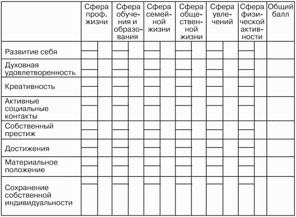 Модели управления персоналом - i_054.png