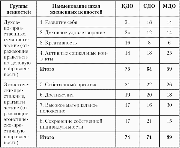 Модели управления персоналом - i_056.png