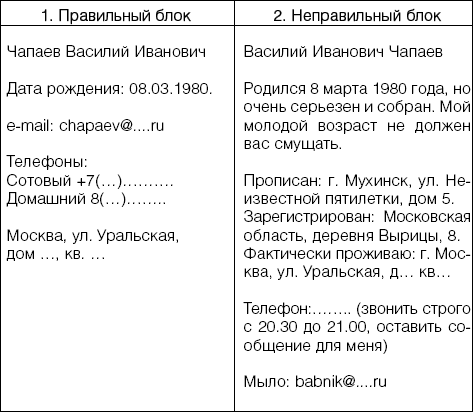 100 способов заработать деньги в трудные времена - _01.png