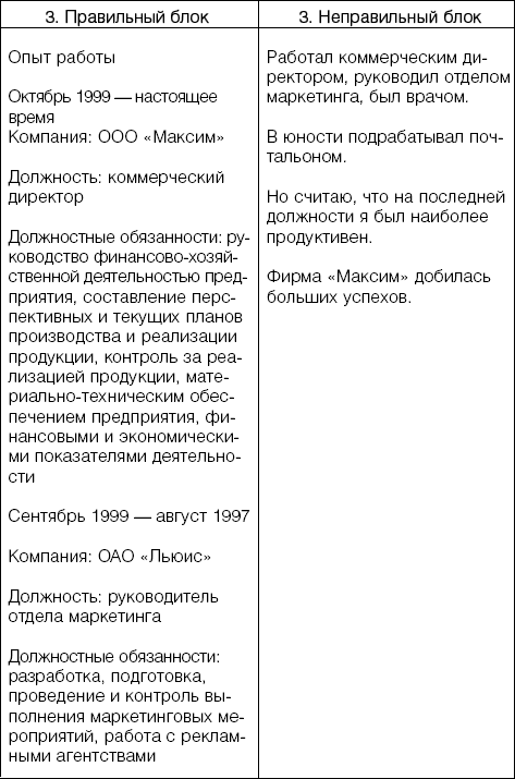 100 способов заработать деньги в трудные времена - _03.png