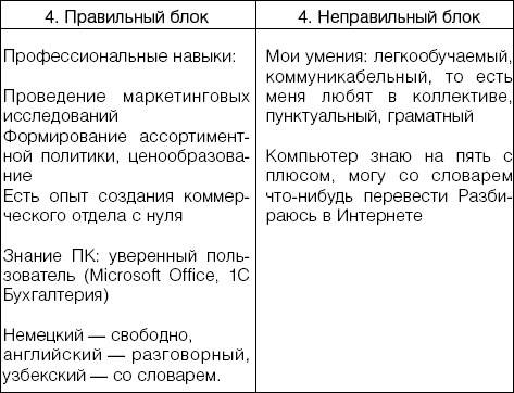 100 способов заработать деньги в трудные времена - _04.png