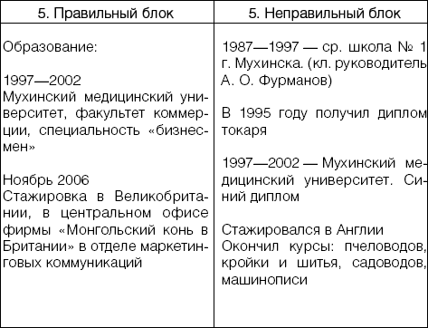 100 способов заработать деньги в трудные времена - _05.png