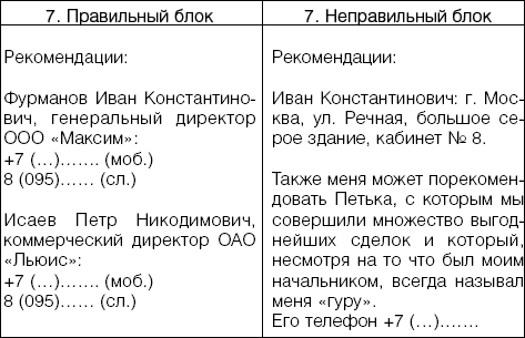 100 способов заработать деньги в трудные времена - _07.png