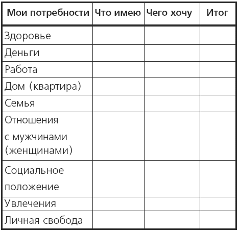 Как стать богатым - i_001.png