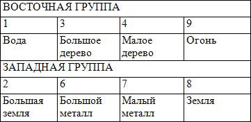 Фэн-шуй для изобилия - _1.png