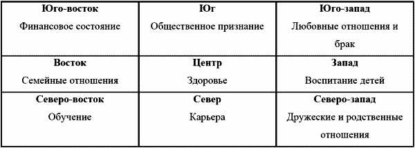 Я привлекаю любовь и счастье - i_021.png