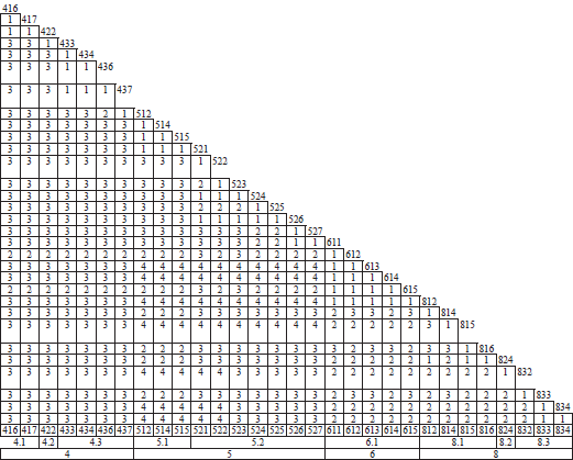 Правила пожарной безопасности в РФ - i_016.png
