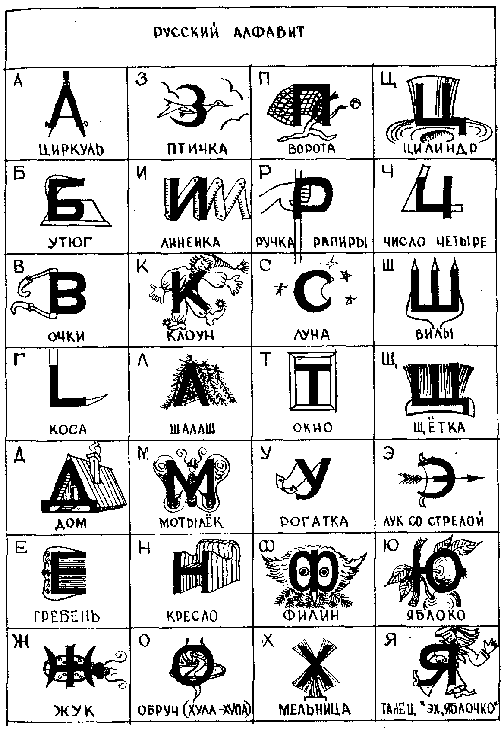 126 Эффективных упражнений по развитию Вашей памяти - img_1.png