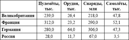 Великий оболганный Вождь. Ложь и правда о Сталине - _07.png