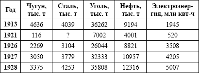 Великий оболганный Вождь. Ложь и правда о Сталине - _08.png