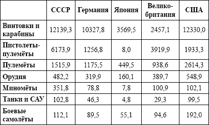 Великий оболганный Вождь. Ложь и правда о Сталине - _12.png