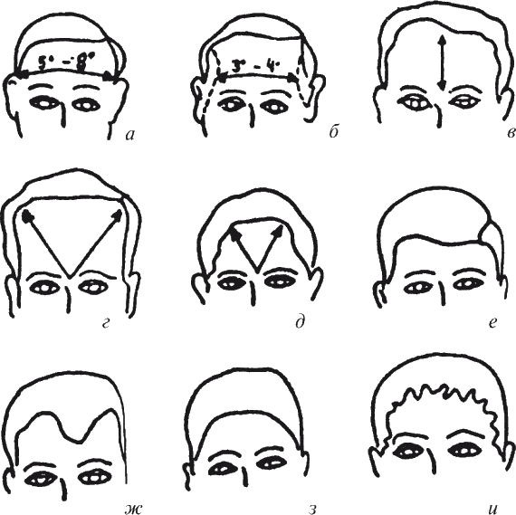 Как читать человека. Черты лица, жесты, позы, мимика - i_064.png