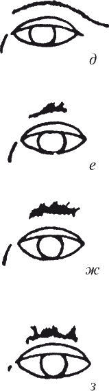 Как читать человека. Черты лица, жесты, позы, мимика - i_070.png