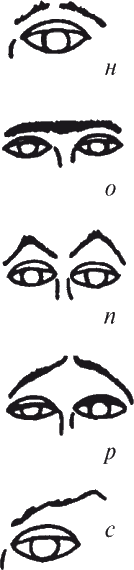 Как читать человека. Черты лица, жесты, позы, мимика - i_072.png