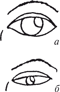 Как читать человека. Черты лица, жесты, позы, мимика - i_075.png